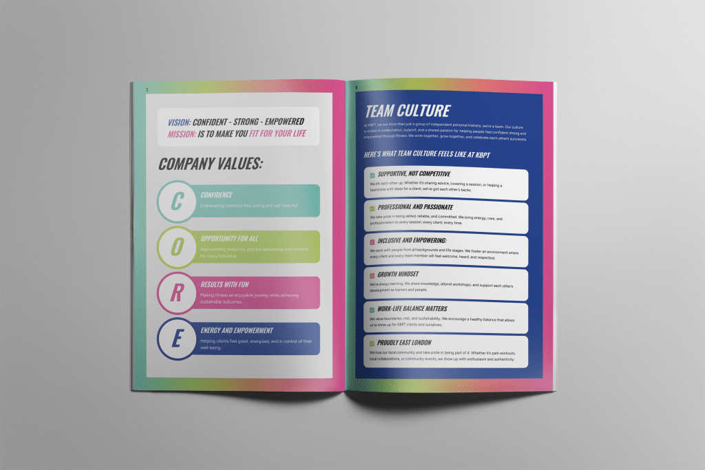 Kbpt How We Work Manual Inner Pages